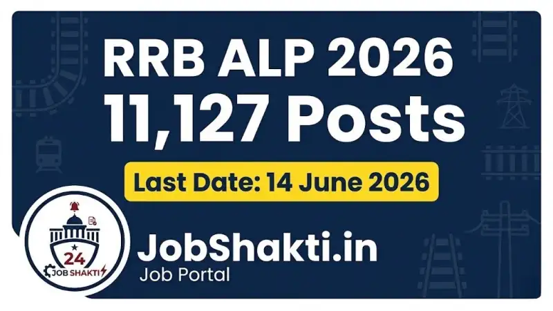 RRB ALP Recruitment 2026: Apply Online For 11127 Posts
