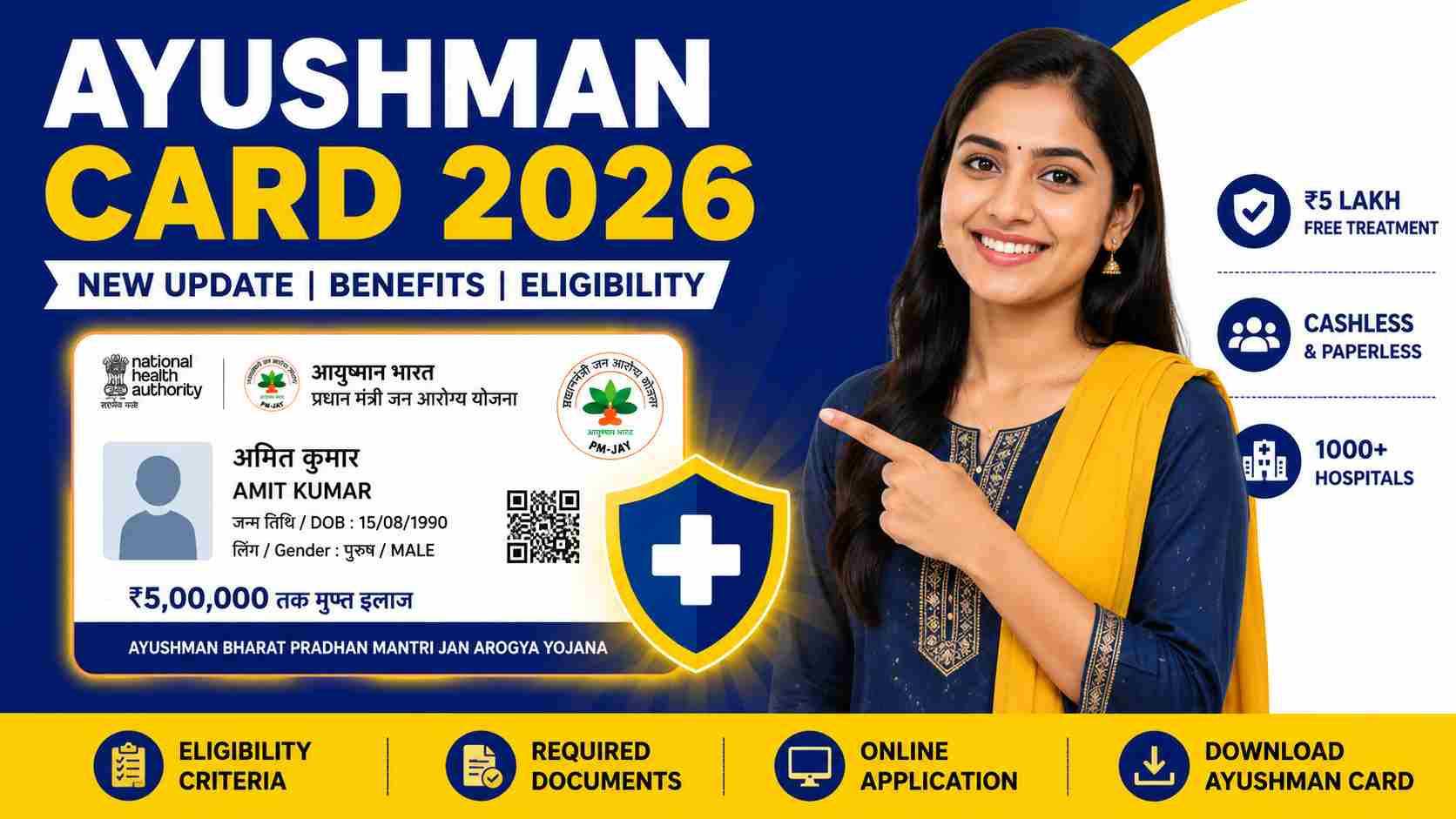 PM-JAY Ayushman Card Apply Online 2026 Free Health Cover