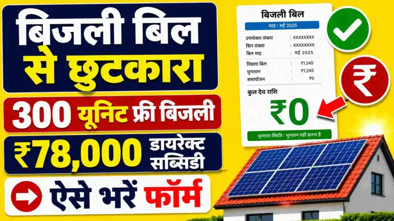 PM Surya Ghar Muft Bijli Yojana 2026 online registration process, 300 unit free electricity scheme details and subsidy form apply guide in Hindi.