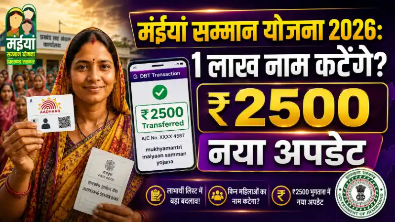 Jharkhand Mukhyamantri Maiya Samman Yojana 2026 Update Notification