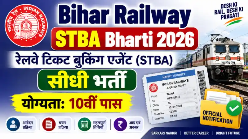 Bihar Railway Station Ticket Booking Agent (STBA) Recruitment Notification and Offline Application Guide 2026